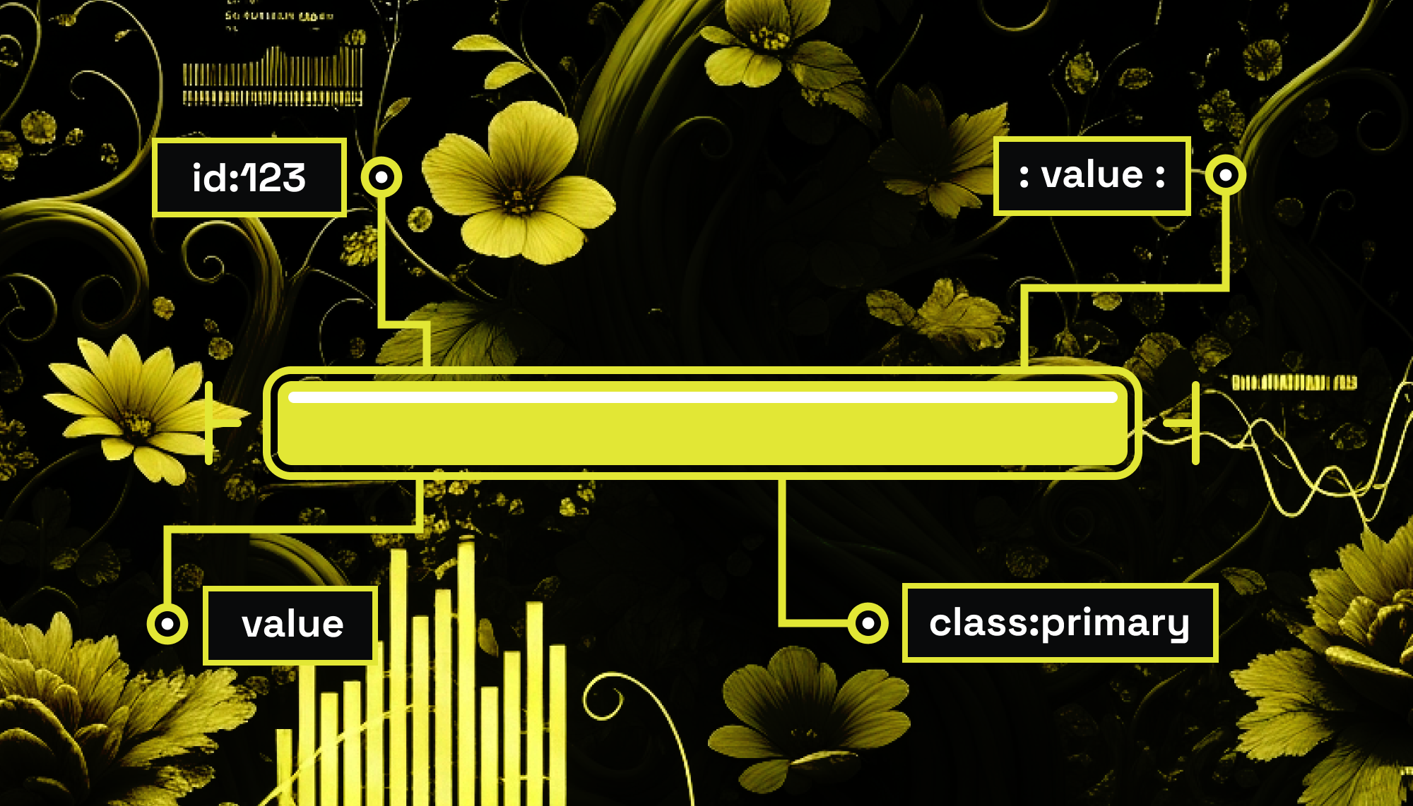 How to Name Your Span Attributes