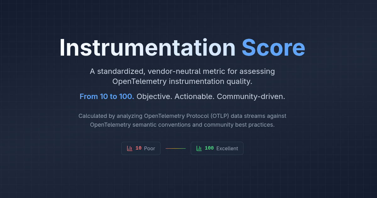 Introducing the Instrumentation Score