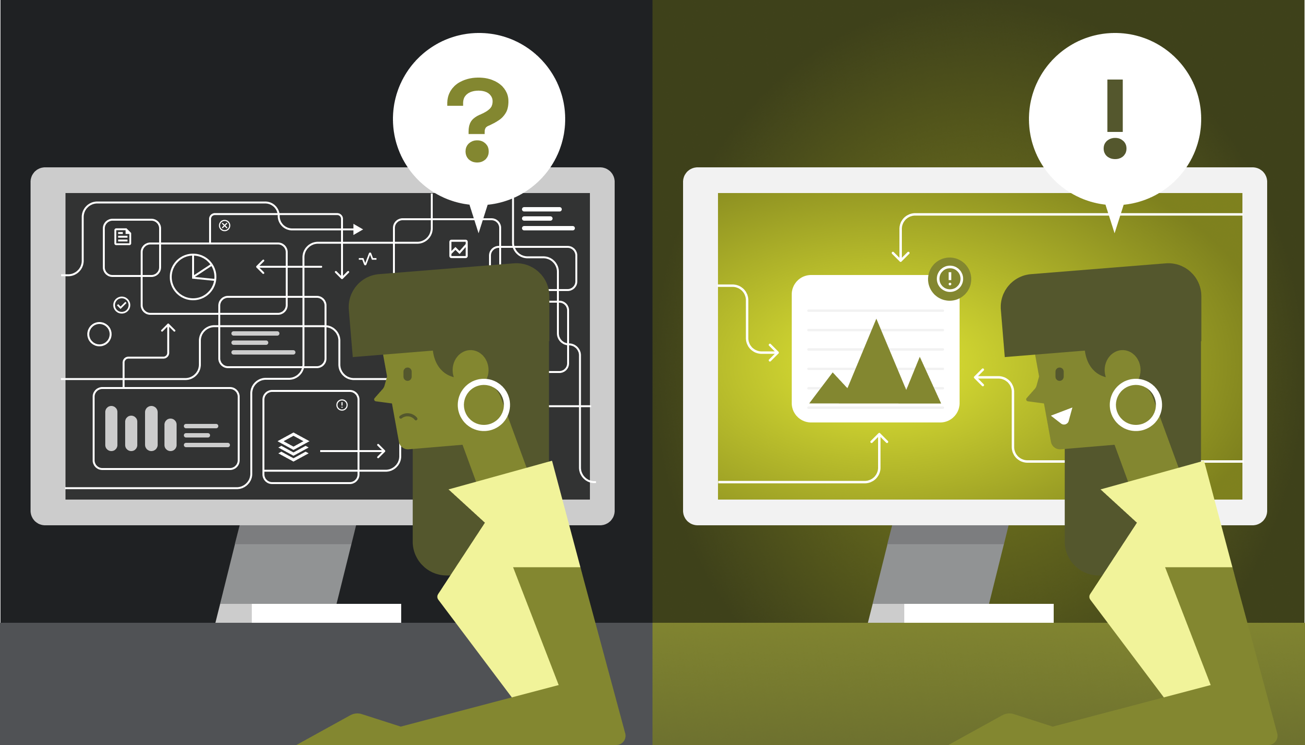 Purposeful Instrumentation