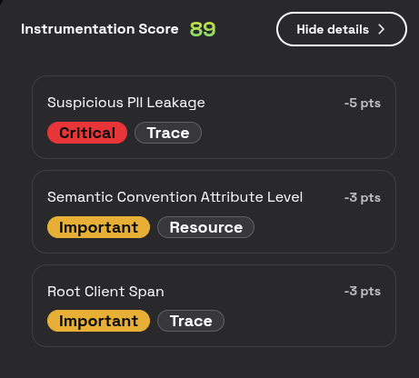 Instrumentation Score Details - Issues breakdown